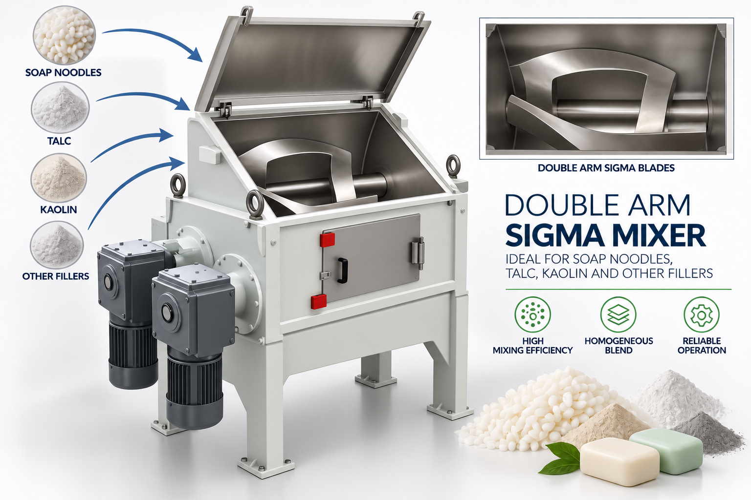 Double Arm Sigma Mixer for soap manufacturing
