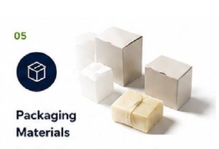 Soap Packaging Material Exhibition