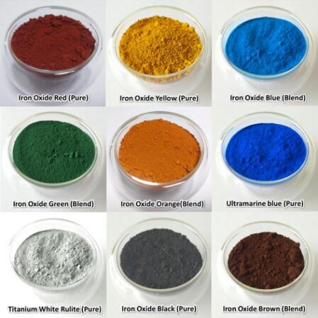 Pigments for soap manufacturing