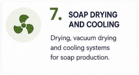 Overview of chill rolls, soap drying, vacuum drying and cooling systems used in industrial soap production.