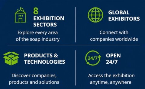SoapWorld Expo is a global soap exhibition and online soap fair connecting soap manufacturers, suppliers, products and technologies worldwide.